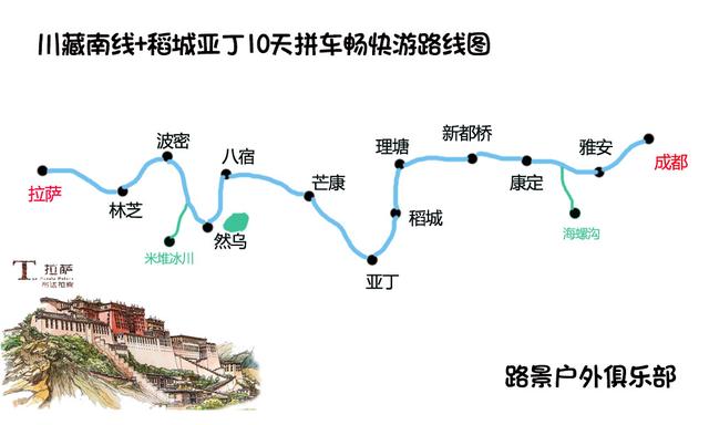 路線圖