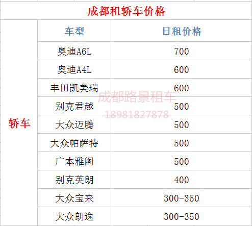 成都租轎車價格