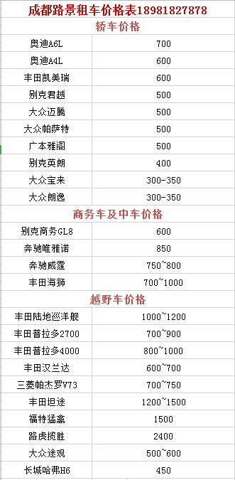路景租車價目表