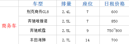 成都租商務車