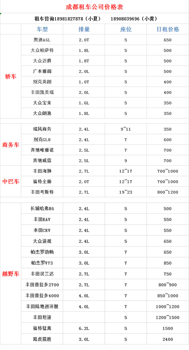 成都租車費用標準